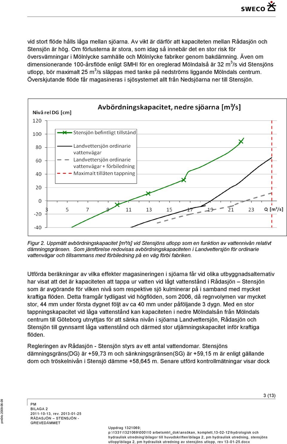 Även om dimensionerande 100-årsflöde enligt SMHI för en oreglerad Mölndalså är 32 m 3 /s vid Stensjöns utlopp, bör maximalt 25 m 3 /s släppas med tanke på nedströms liggande Mölndals centrum.