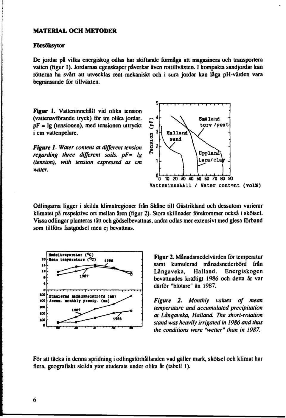 Vatteninnehåll vid olika tension (vattenavförande tryck) för tre olika jordar. pf = Ig (tensionen), med tensionen uttryckt i cm vattenpelare. Figure I.