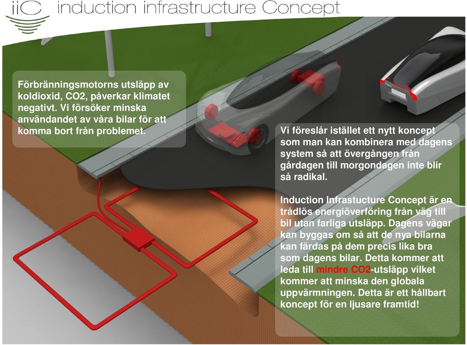 Induction Infrastucture Concept är en trådlös energiöverföring från väg till bil utan farliga utsläpp.