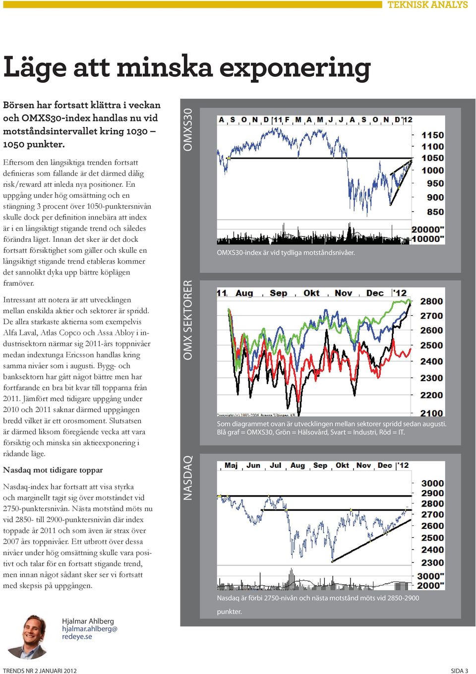 En uppgång under hög omsättning och en stängning 3 procent över 1050-punktersnivån skulle dock per definition innebära att index är i en långsiktigt stigande trend och således förändra läget.