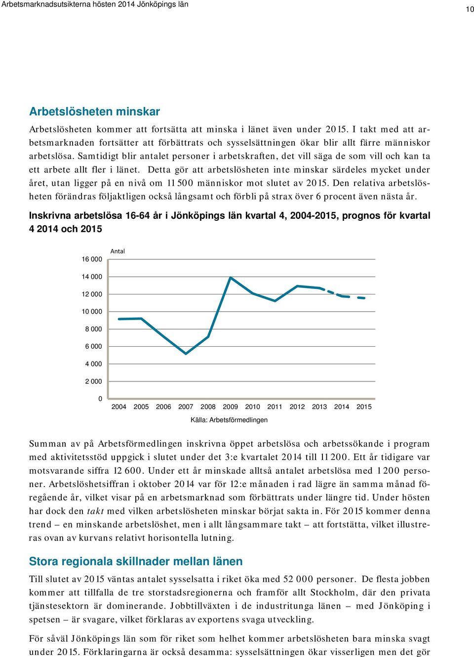 Samtidigt blir antalet personer i arbetskraften, det vill säga de som vill och kan ta ett arbete allt fler i länet.