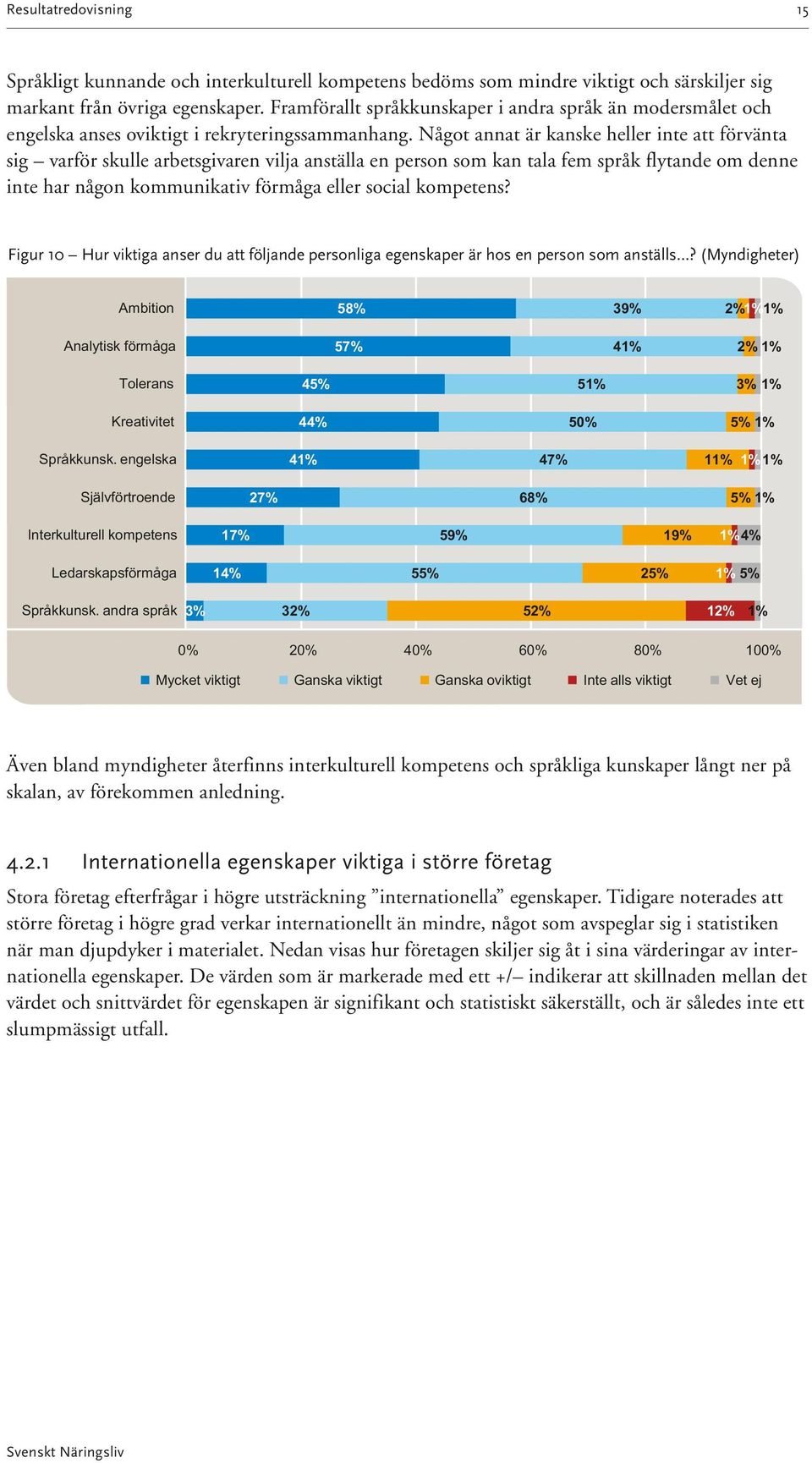 Något annat är kanske heller inte att förvänta sig varför skulle arbetsgivaren vilja anställa en person som kan tala fem språk flytande om denne inte har någon kommunikativ förmåga eller social