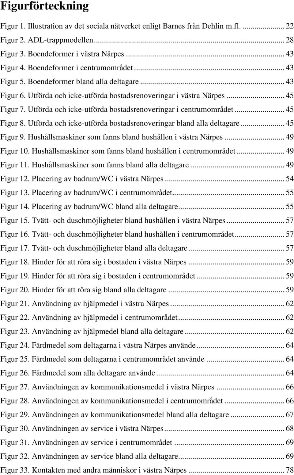 Utförda och icke-utförda bostadsrenoveringar i centrumområdet... 45 Figur 8. Utförda och icke-utförda bostadsrenoveringar bland alla deltagare... 45 Figur 9.