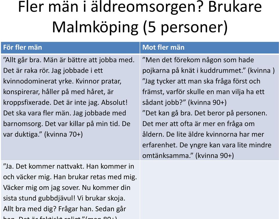 (kvinna 70+) Ja. Det kommer nattvakt. Han kommer in och väcker mig. Han brukar retas med mig. Väcker mig om jag sover. Nu kommer din sista stund gubbdjävul! Vi brukar skoja. Allt bra med dig?