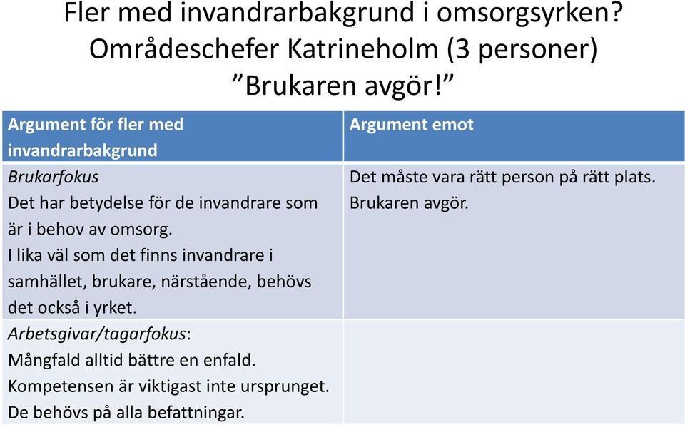 I lika väl som det finns invandrare i samhället, brukare, närstående, behövs det också i yrket.