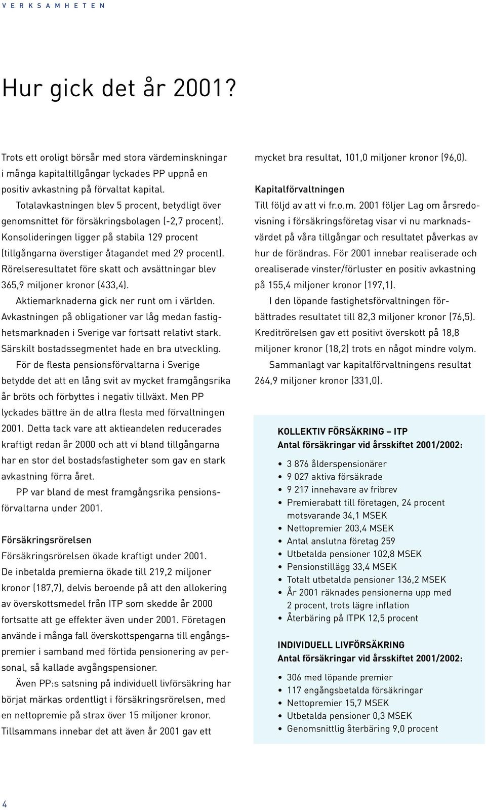 Rörelseresultatet före skatt och avsättningar blev 365,9 miljoner kronor (433,4). Aktiemarknaderna gick ner runt om i världen.