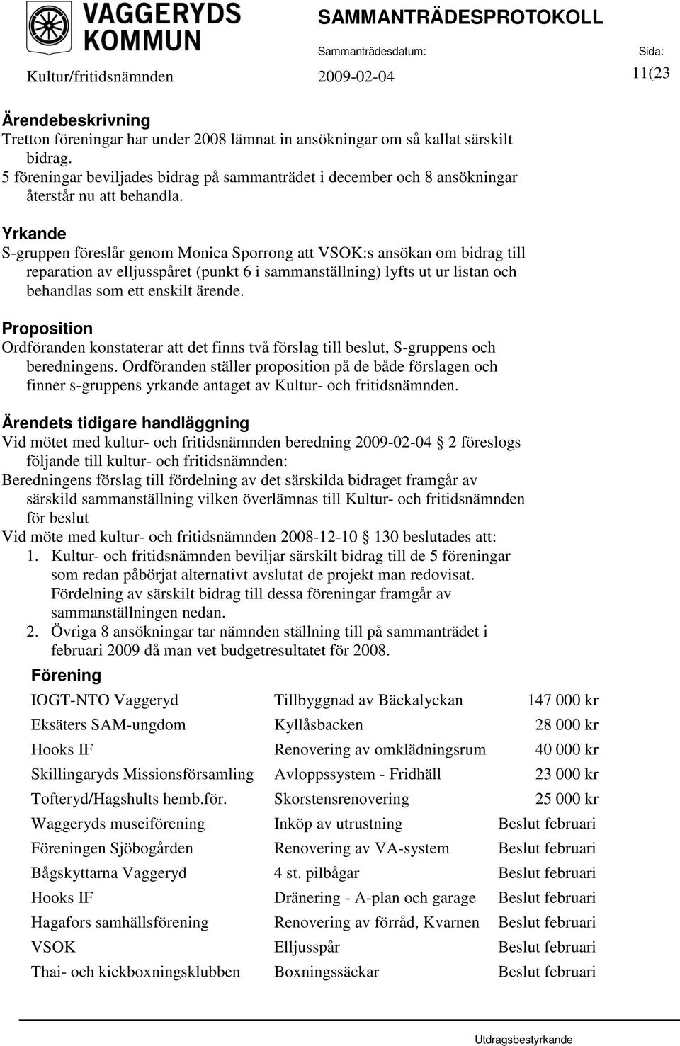 Yrkande S-gruppen föreslår genom Monica Sporrong att VSOK:s ansökan om bidrag till reparation av elljusspåret (punkt 6 i sammanställning) lyfts ut ur listan och behandlas som ett enskilt ärende.