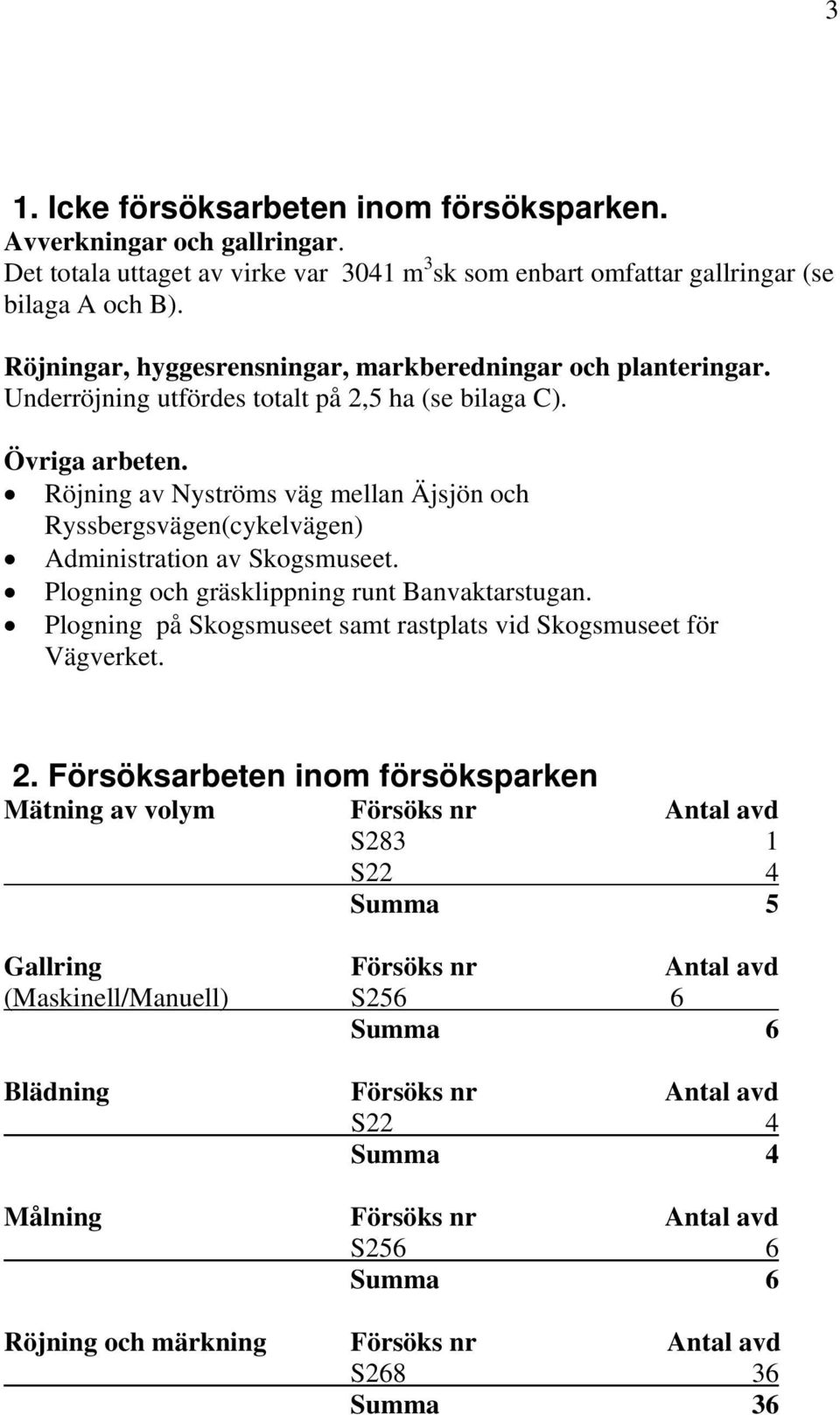 Röjning av Nyströms väg mellan Äjsjön och Ryssbergsvägen(cykelvägen) Administration av Skogsmuseet. Plogning och gräsklippning runt Banvaktarstugan.