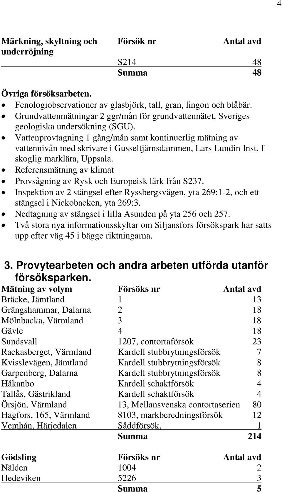 Vattenprovtagning 1 gång/mån samt kontinuerlig mätning av vattennivån med skrivare i Gusseltjärnsdammen, Lars Lundin Inst. f skoglig marklära, Uppsala.