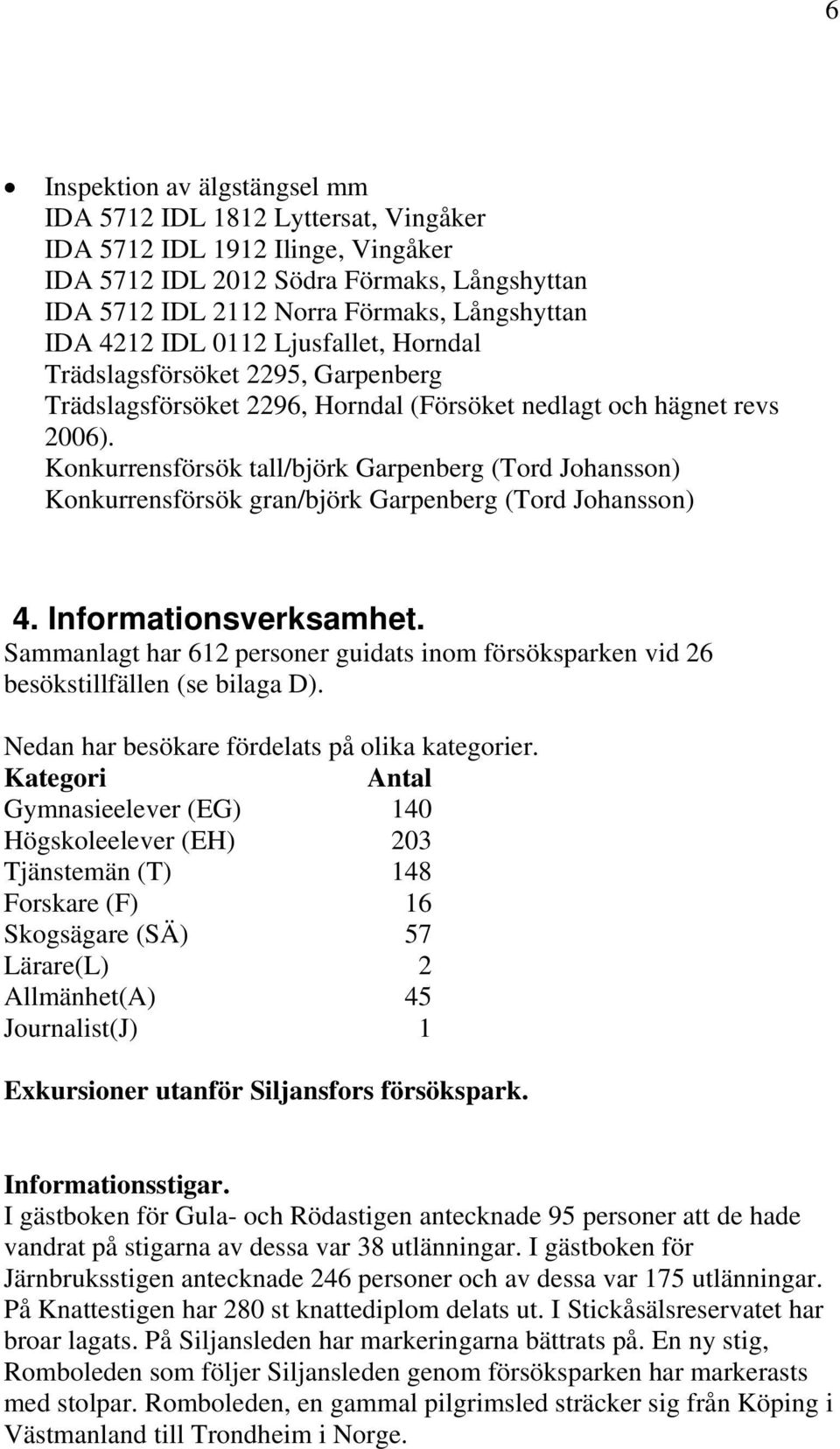 Konkurrensförsök tall/björk Garpenberg (Tord Johansson) Konkurrensförsök gran/björk Garpenberg (Tord Johansson) 4. Informationsverksamhet.