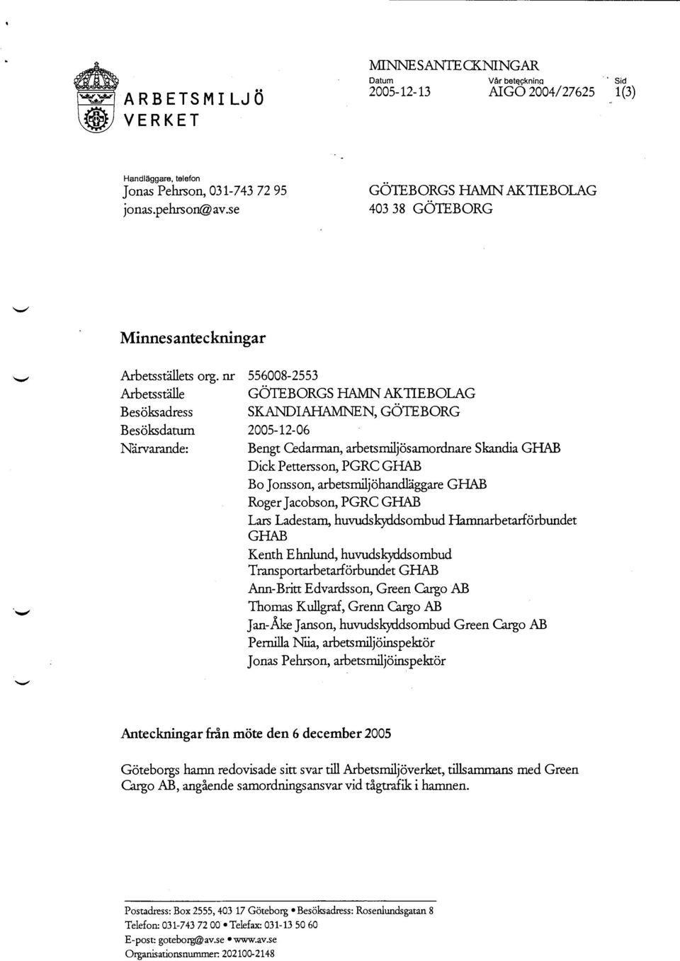 nr Arbetsställe Besöksadress Besöksdatum Närvarande: 556008-2553 GÖTEBORGS HAMN AKTIEBOLAG SKANDIAHAfvINEN, GÖTEBORG 2005-12-06 Bengt Cedarman, arbetsmiljösamordnare Skandia GHAB Dick Pettersson,