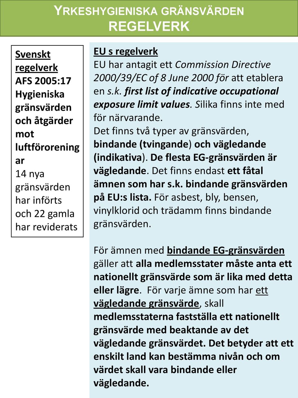 Det finns två typer av gränsvärden, bindande (tvingande) och vägledande (indikativa). De flesta EG-gränsvärden är vägledande. Det finns endast ett fåtal ämnen som har s.k. bindande gränsvärden på EU:s lista.