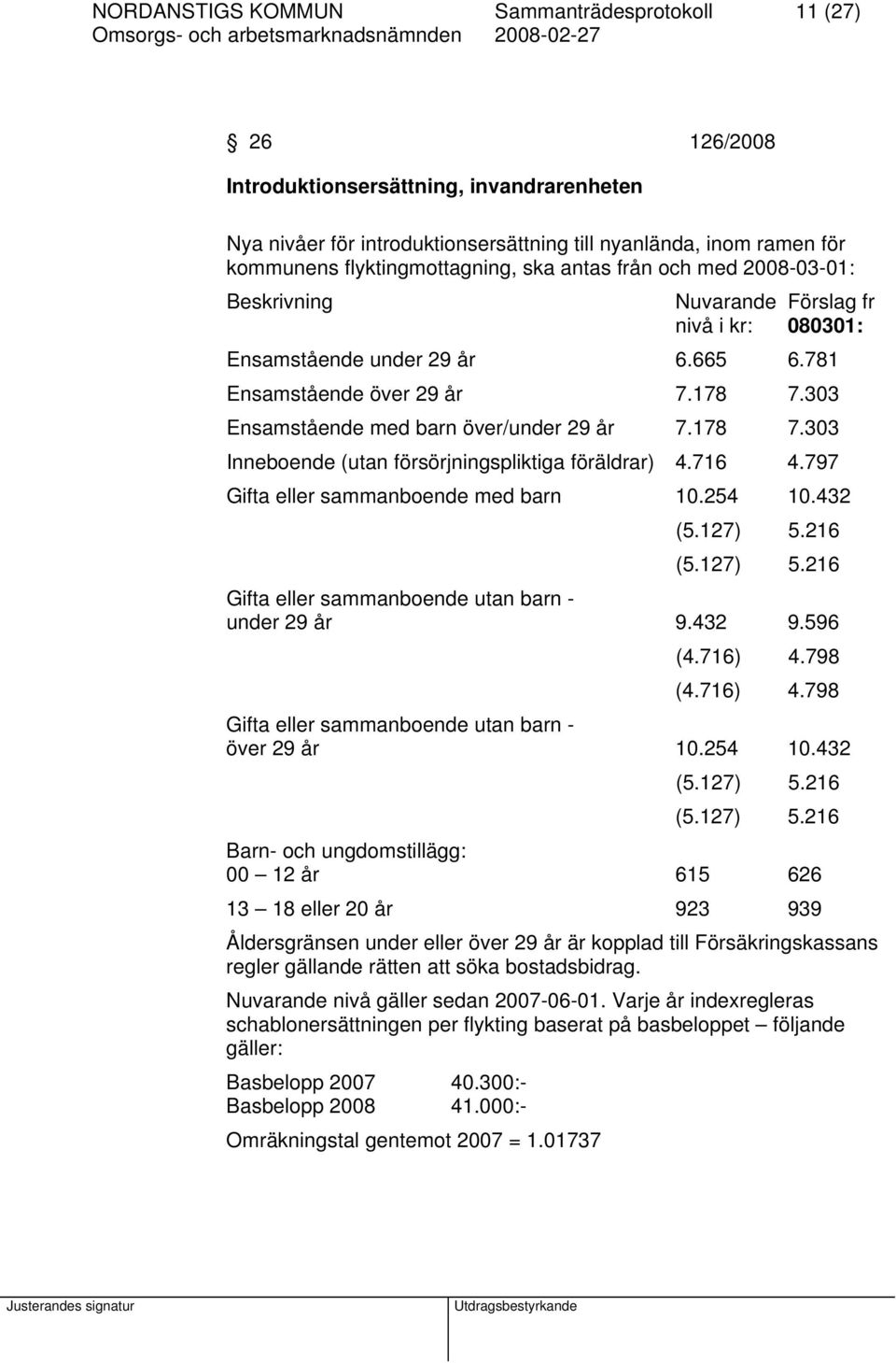 303 Ensamstående med barn över/under 29 år 7.178 7.303 Inneboende (utan försörjningspliktiga föräldrar) 4.716 4.797 Gifta eller sammanboende med barn 10.254 10.432 (5.127) 5.