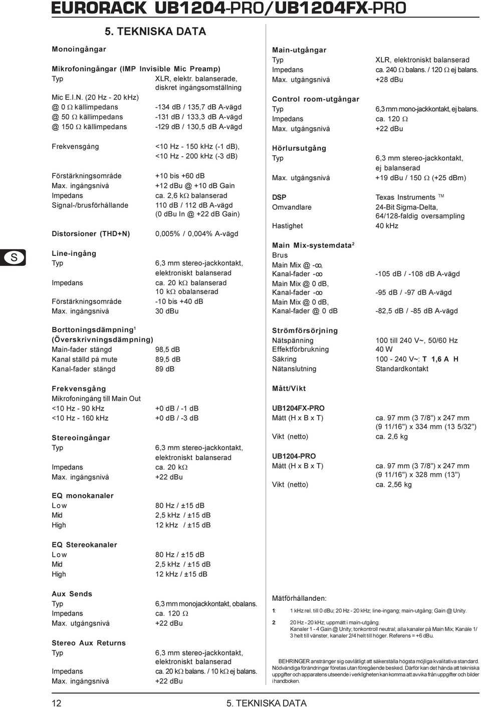 ingångsnivå Signal-/brusförhållande Distorsioner (THD+N) <10 Hz - 150 khz (-1 db), <10 Hz - 200 khz (-3 db) +10 bis +60 db +12 dbu @ +10 db Gain ca.