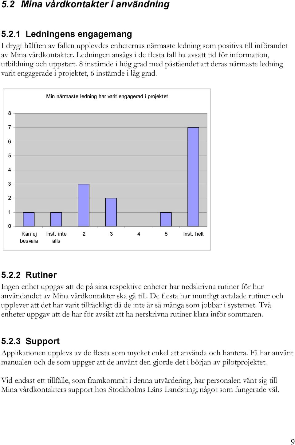 8 instämde i hög grad med påståendet att deras närmaste ledning varit engagerade i projektet, 6 instämde i låg grad. Min närmaste ledning har varit engagerad i projektet 8 7 6 5 4 3 2 1 0 Inst.