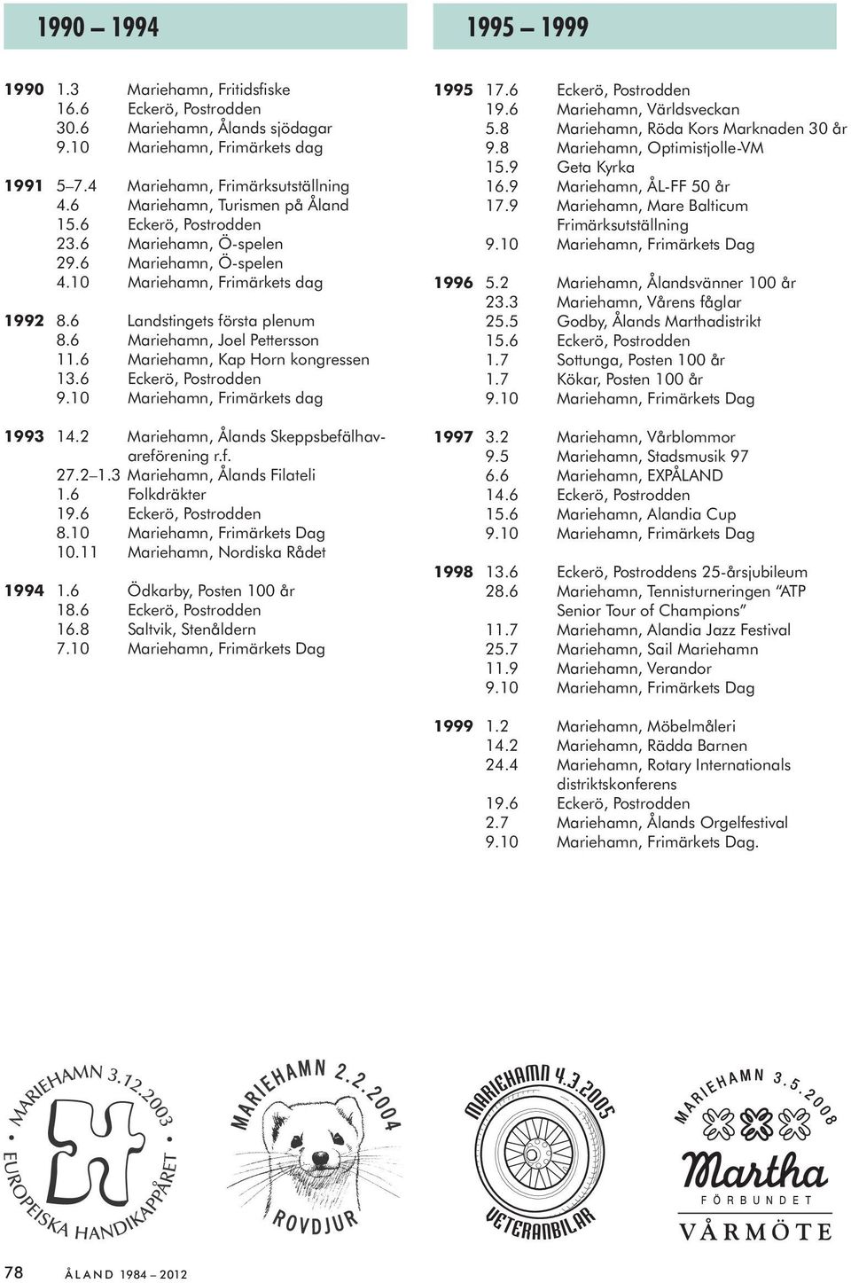 6 Mariehamn, Joel Pettersson 11.6 Mariehamn, Kap Horn kongressen 13.6 Eckerö, Postrodden 9.10 Mariehamn, Frimärkets dag 1993 14.2 Mariehamn, Ålands Skeppsbefälhavareförening r.f. 27.2 1.