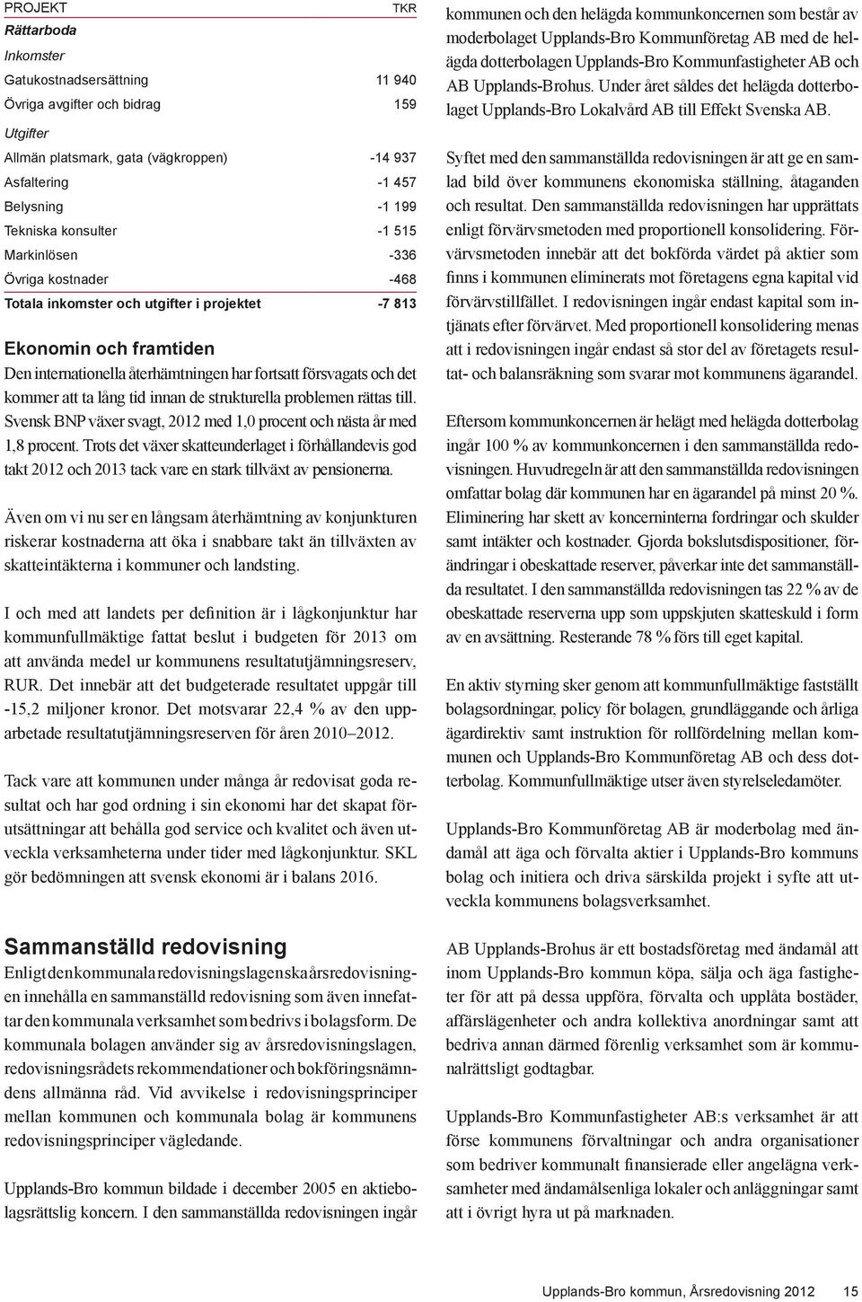 kommer att ta lång tid innan de strukturella problemen rättas till. Svensk BNP växer svagt, 2012 med 1,0 procent och nästa år med 1,8 procent.