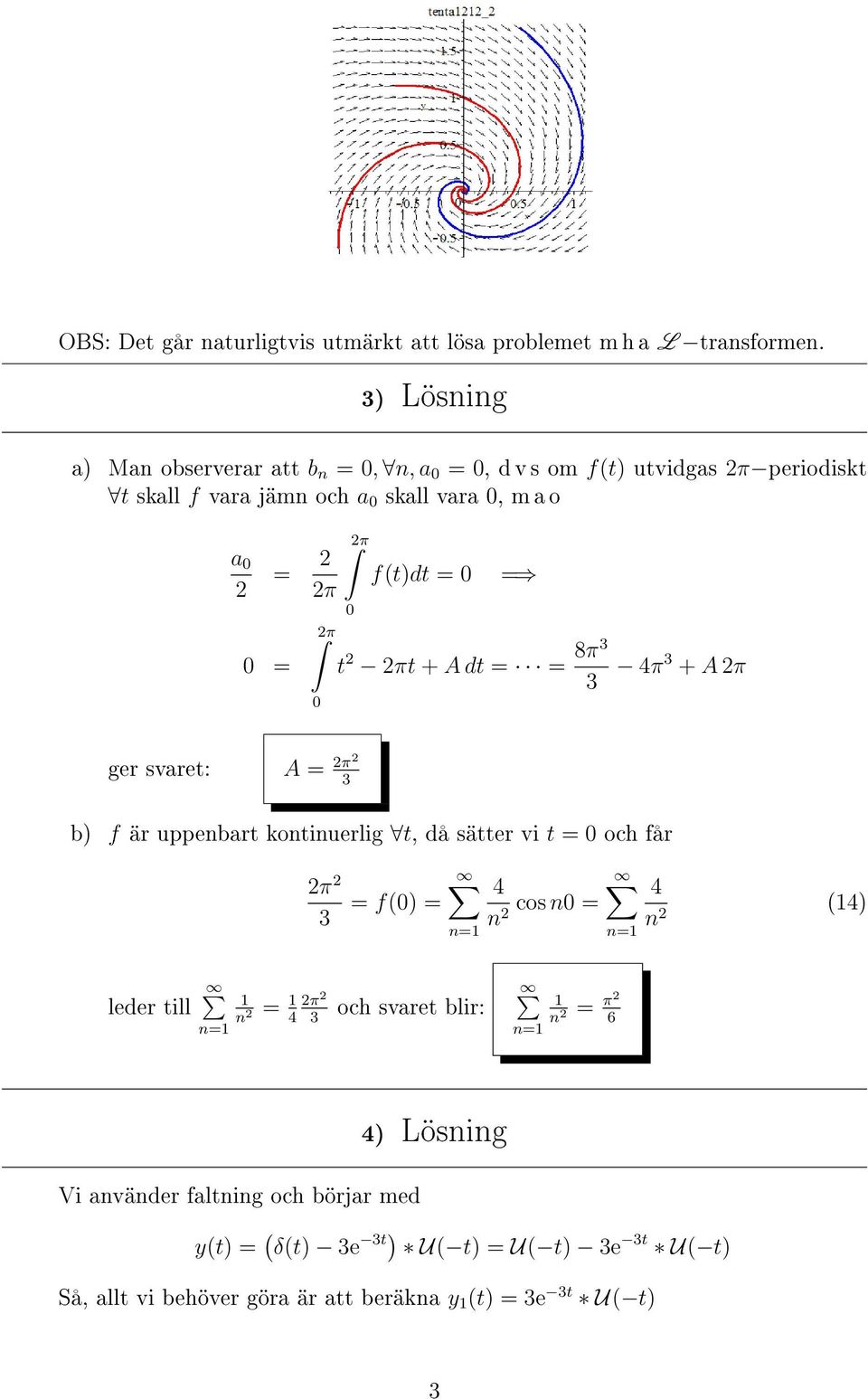 är uppenbart kontinuerlig t, då sätter vi t = 0 och får π 3 = f(0) = n= 4 n cos n0 = 4 (4) n n= leder till n= = π och svaret blir: n 4 3 n= n = π 6 4)