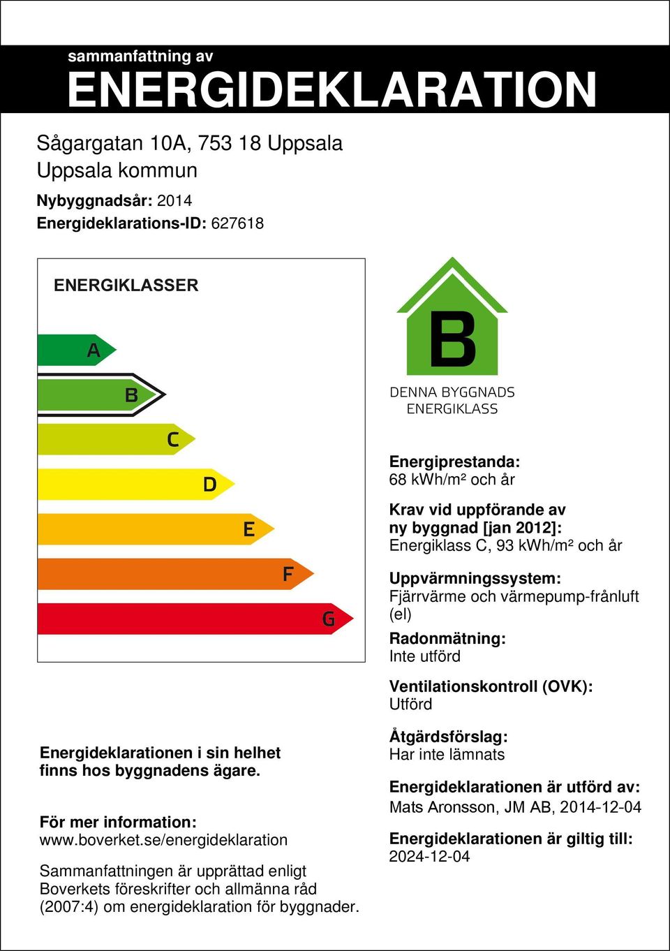 helhet finns hos byggnadens ägare. För mer information: www.boverket.