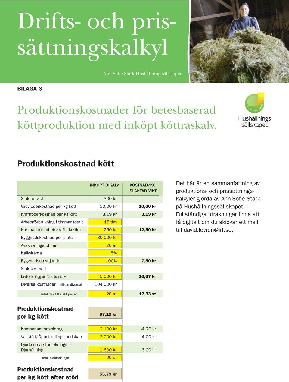 timmar totalt 15 tim Kostnad för arbetskraft i kr/tim 250 kr 12,50 kr Byggnadskostnad per plats Avskrivningstid i år 30 000 kr 20 år Kalkylränta 5% Byggnadsutnyttjande 100% 7,50 kr Slaktkostnad