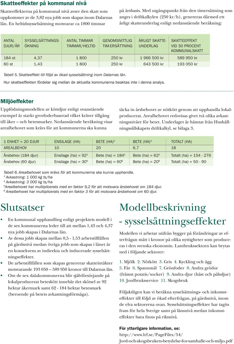 Med utgångspunkt från den timersättning som anges i driftkalkylen (250 kr/h), genereras därmed ett årligt skatteunderlag enligt nedanstående beräkning: ANTAL SYSSELSÄTTNINGS- ANTAL TIMMAR