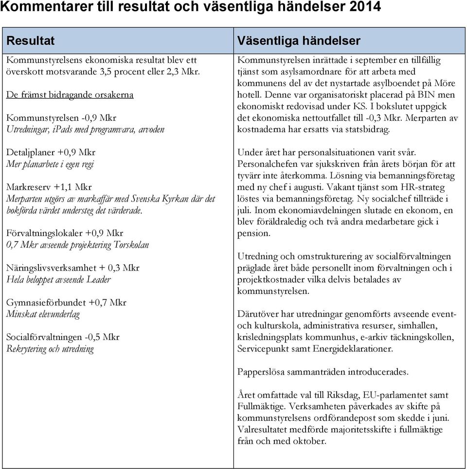 med Svenska Kyrkan där det bokförda värdet understeg det värderade.