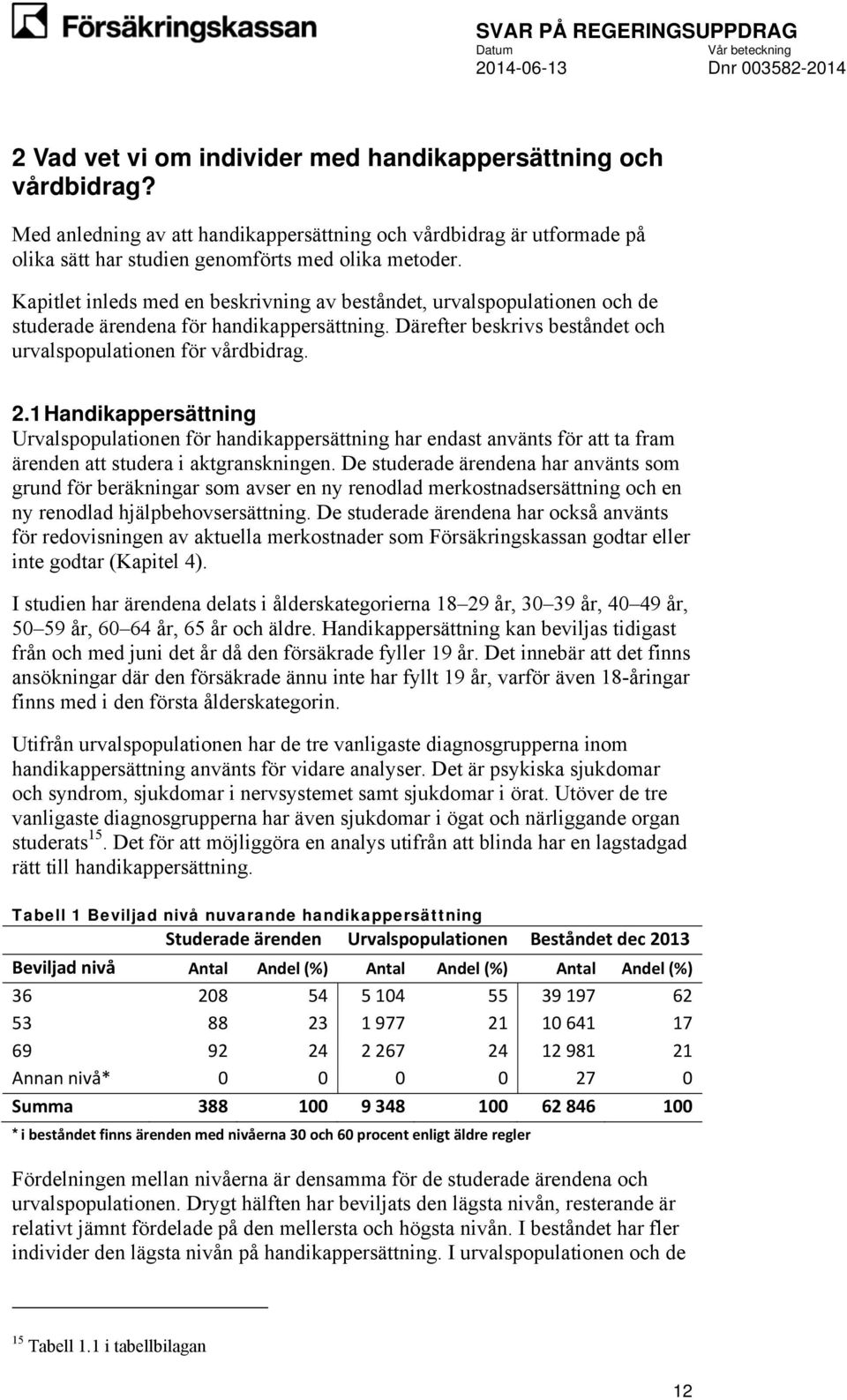 1 Handikappersättning Urvalspopulationen för handikappersättning har endast använts för att ta fram ärenden att studera i aktgranskningen.