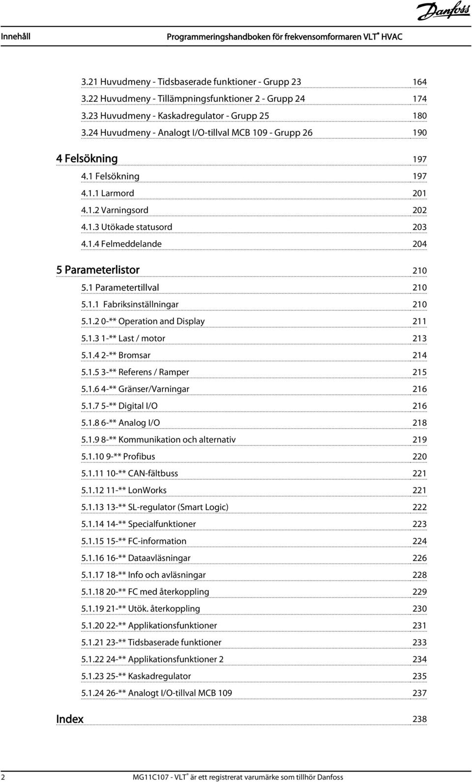 1 Parametertillval 210 5.1.1 Fabriksinställningar 210 5.1.2 0-** Operation and Display 211 5.1.3 1-** Last / motor 213 5.1.4 2-** Bromsar 214 5.1.5 3-** Referens / Ramper 215 5.1.6 4-** Gränser/Varningar 216 5.