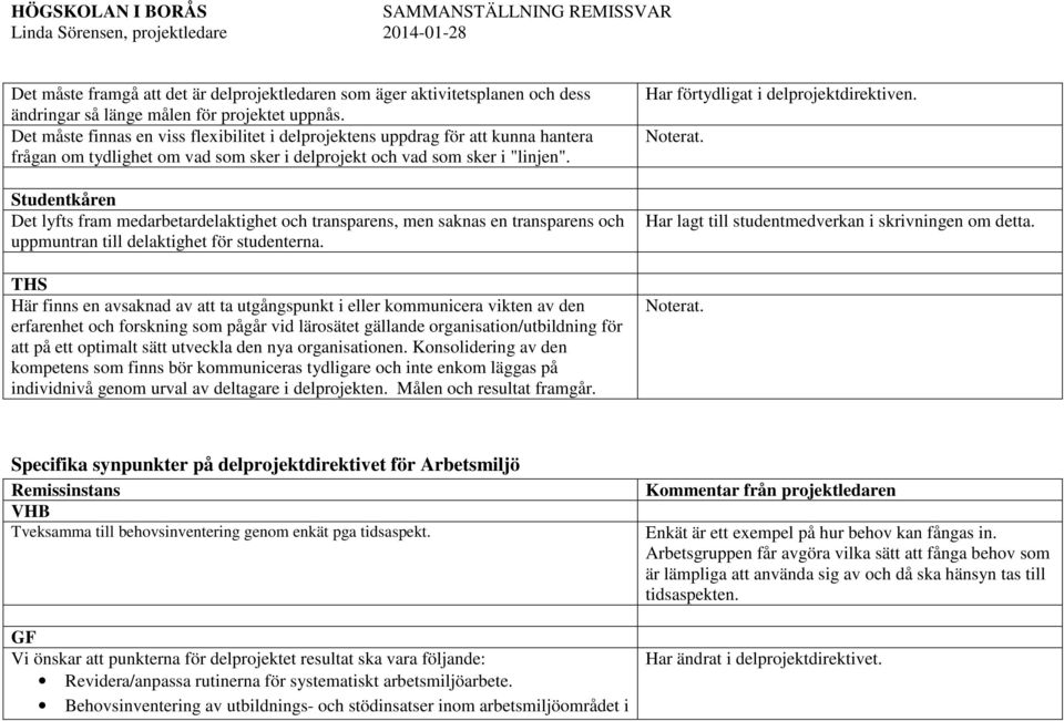 Studentkåren Det lyfts fram medarbetardelaktighet och transparens, men saknas en transparens och uppmuntran till delaktighet för studenterna.