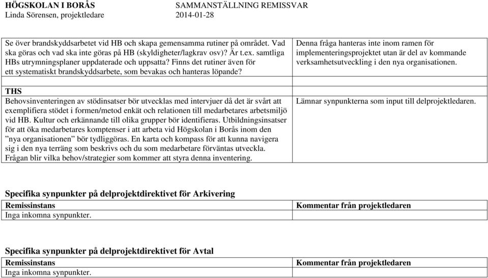 THS Behovsinventeringen av stödinsatser bör utvecklas med intervjuer då det är svårt att exemplifiera stödet i formen/metod enkät och relationen till medarbetares arbetsmiljö vid HB.