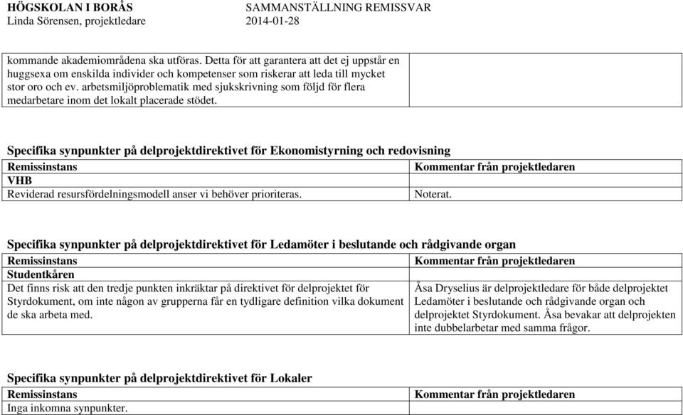 Specifika synpunkter på delprojektdirektivet för Ekonomistyrning och redovisning Reviderad resursfördelningsmodell anser vi behöver prioriteras.