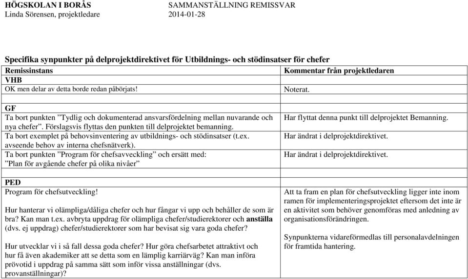 Ta bort exemplet på behovsinventering av utbildnings- och stödinsatser (t.ex. avseende behov av interna chefsnätverk).