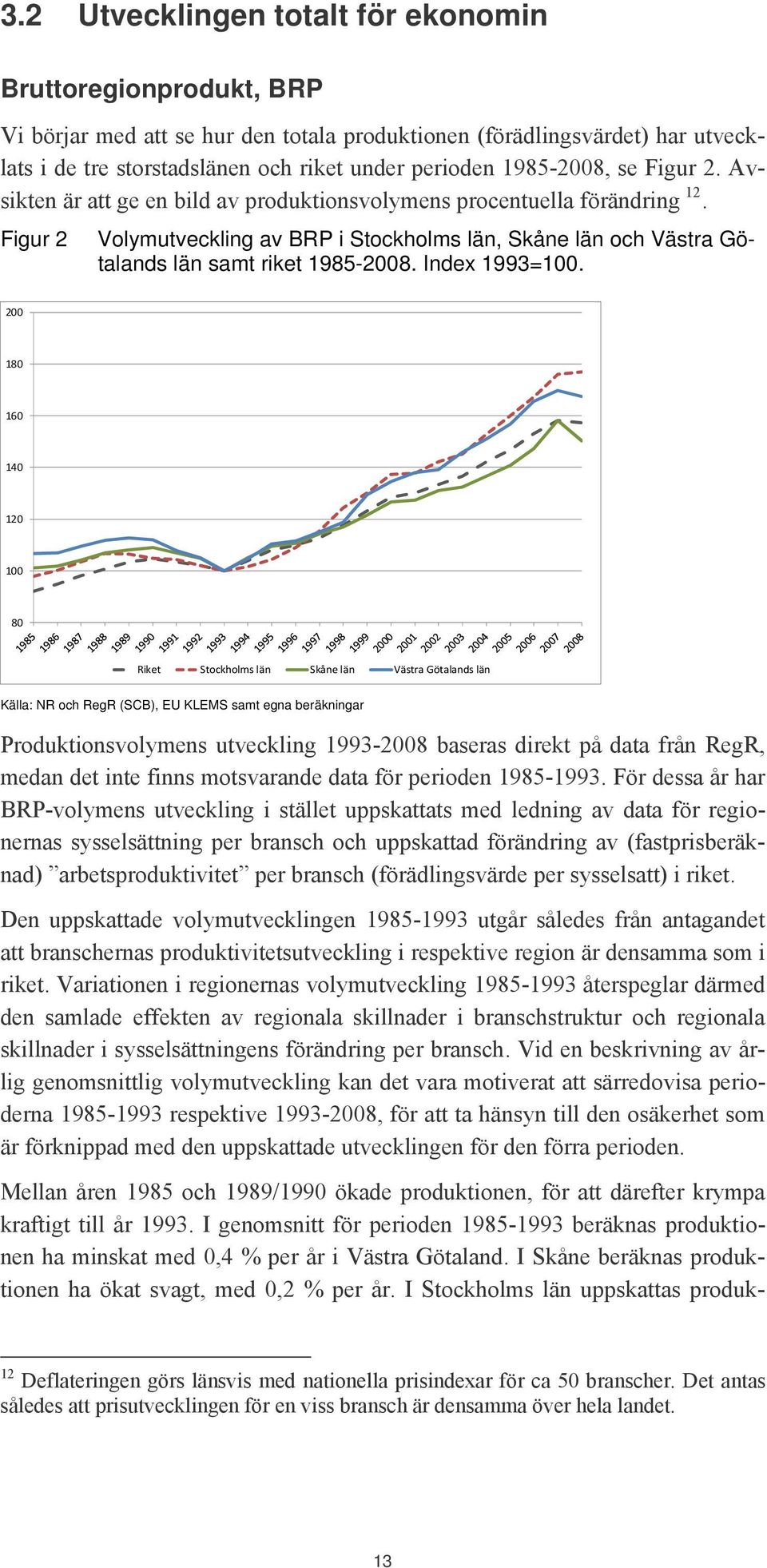 Figur 2 Volymutveckling av BRP i Stockholms län, Skåne län och Västra Götalands län samt riket 1985-2008. Index 1993=100.