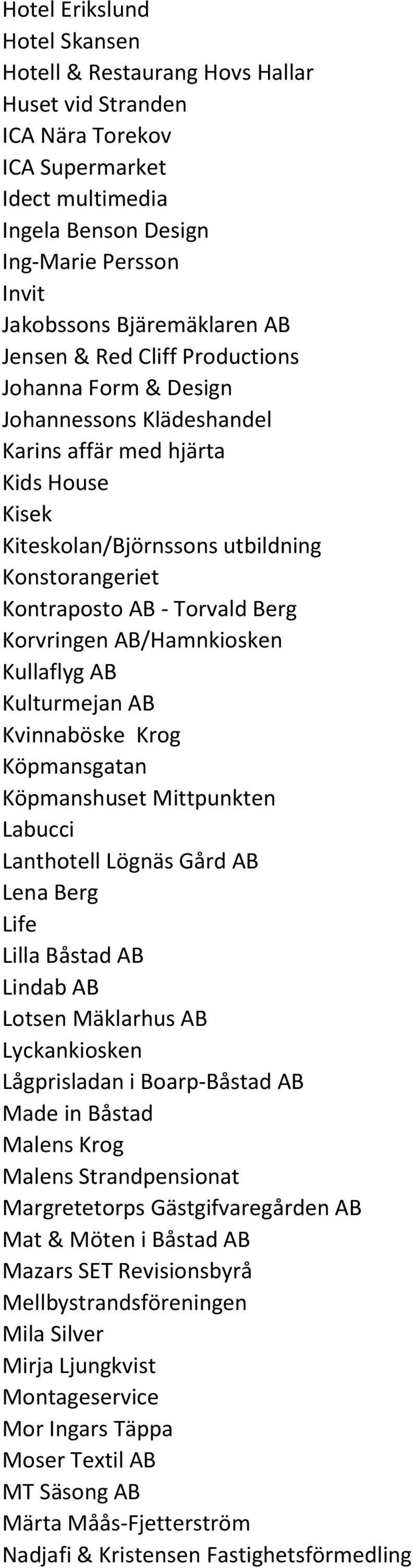 AB - Torvald Berg Korvringen AB/Hamnkiosken Kullaflyg AB Kulturmejan AB Kvinnaböske Krog Köpmansgatan Köpmanshuset Mittpunkten Labucci Lanthotell Lögnäs Gård AB Lena Berg Life Lilla Båstad AB Lindab