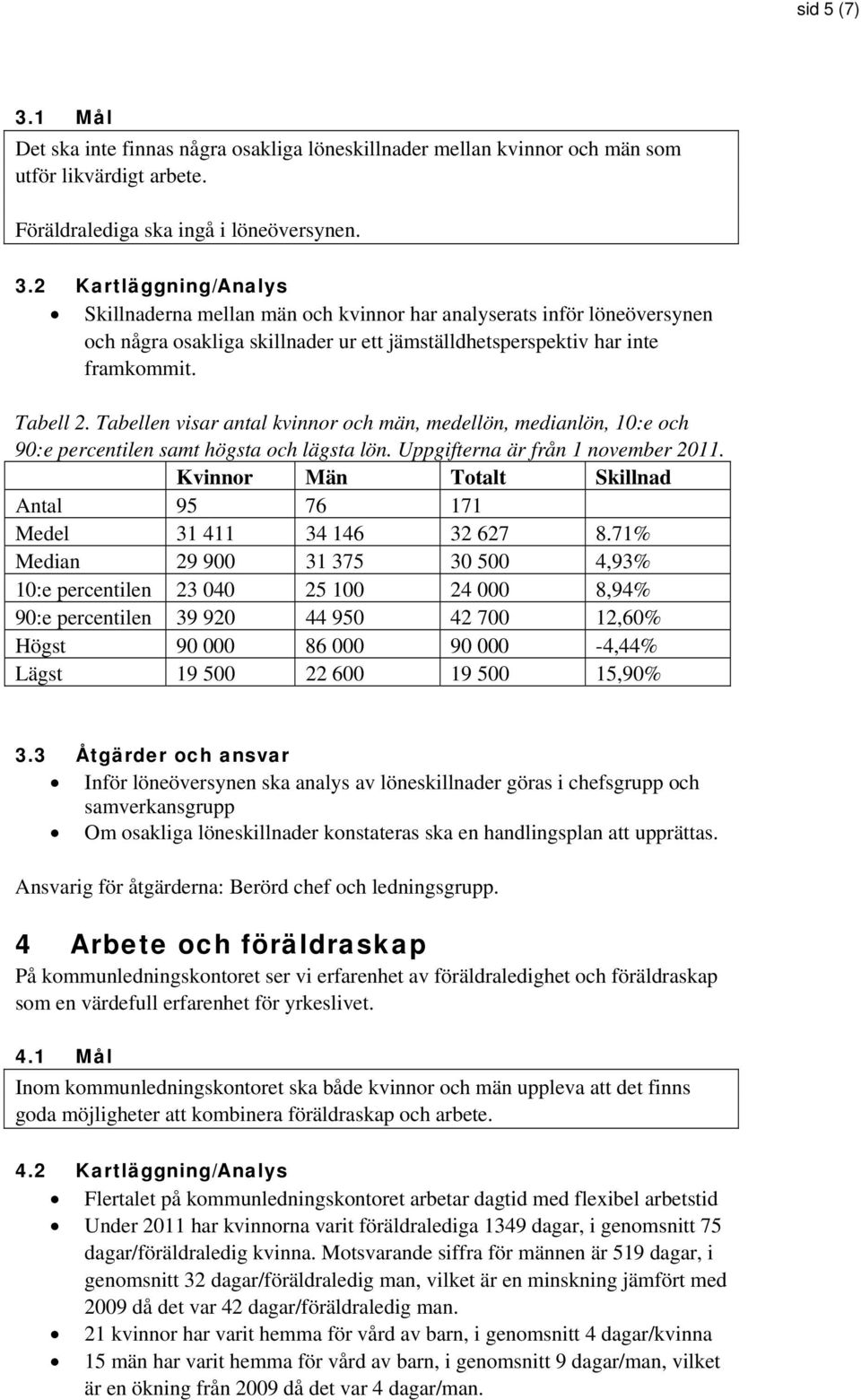 Kvinnor Män Totalt Skillnad Antal 95 76 171 Medel 31 411 34 146 32 627 8.