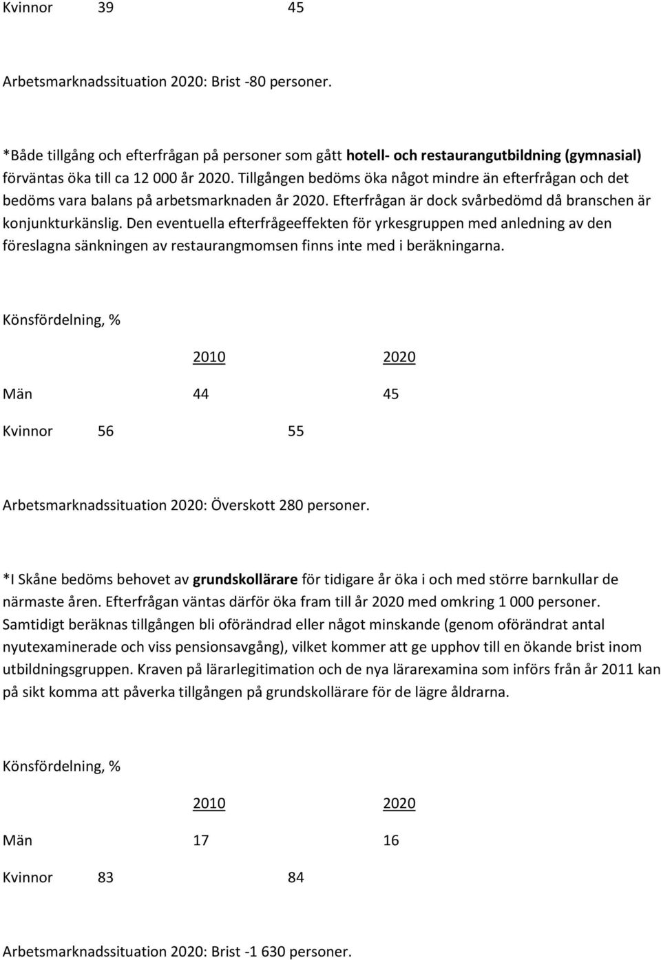 Den eventuella efterfrågeeffekten för yrkesgruppen med anledning av den föreslagna sänkningen av restaurangmomsen finns inte med i beräkningarna.