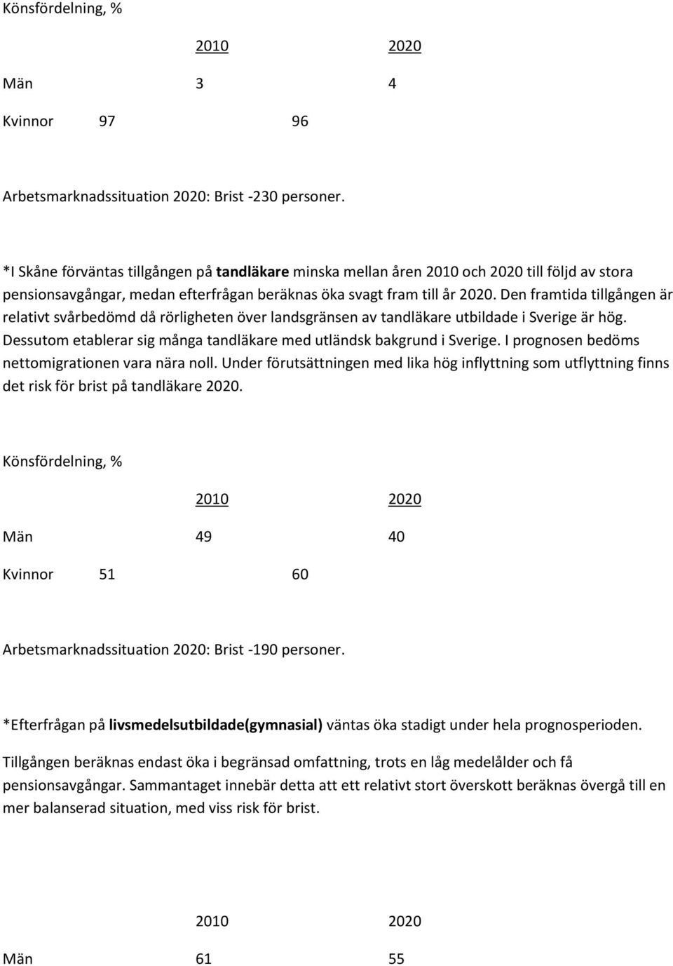 Den framtida tillgången är relativt svårbedömd då rörligheten över landsgränsen av tandläkare utbildade i Sverige är hög. Dessutom etablerar sig många tandläkare med utländsk bakgrund i Sverige.