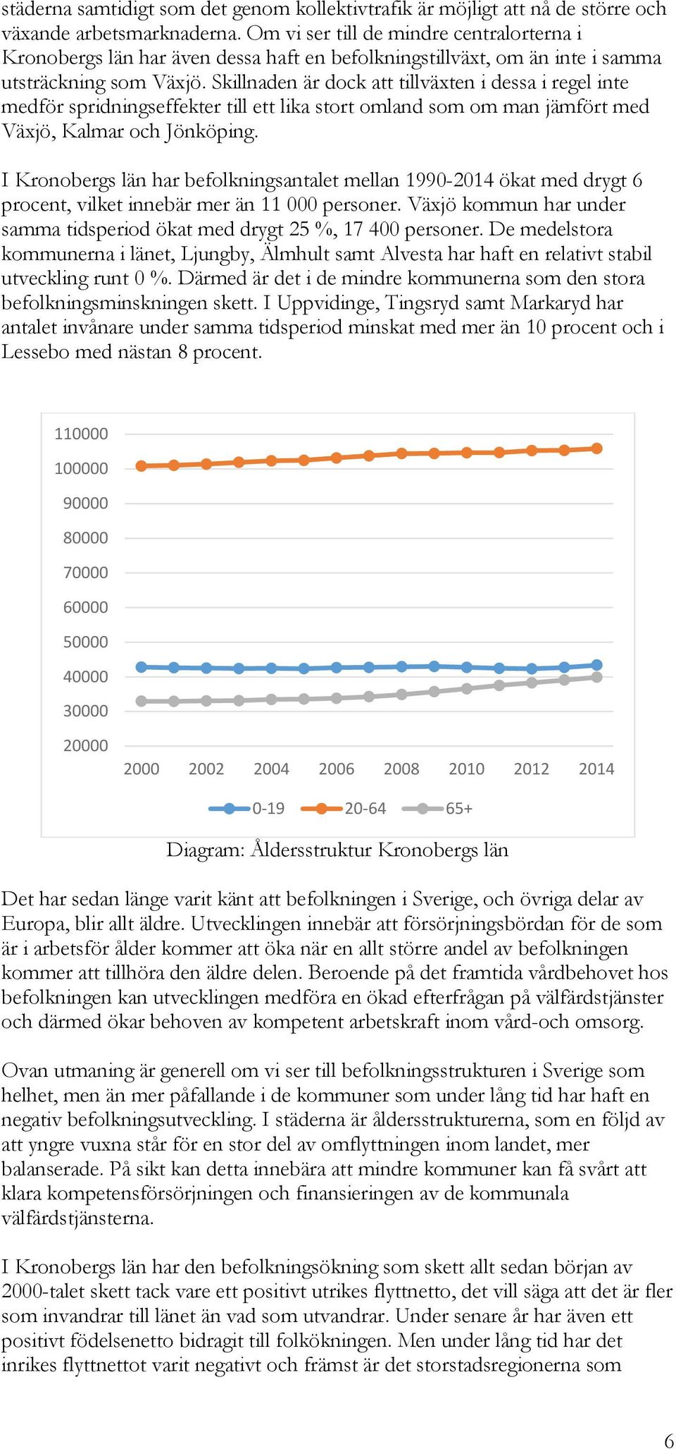 Skillnaden är dock att tillväxten i dessa i regel inte medför spridningseffekter till ett lika stort omland som om man jämfört med Växjö, Kalmar och Jönköping.