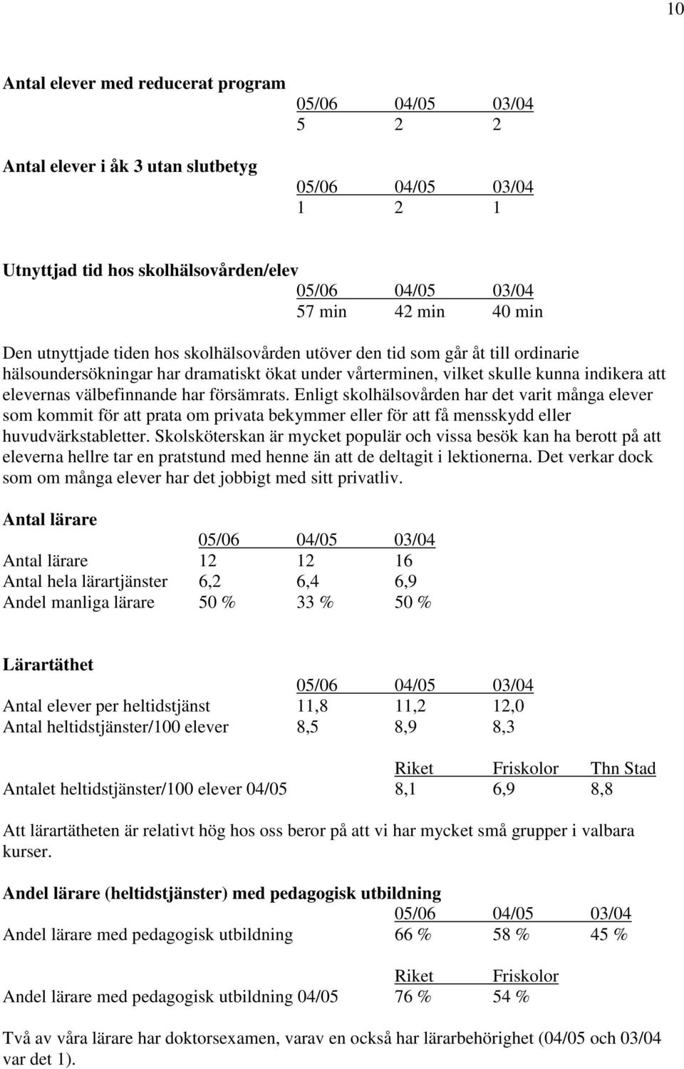 Enligt skolhälsovården har det varit många elever som kommit för att prata om privata bekymmer eller för att få mensskydd eller huvudvärkstabletter.