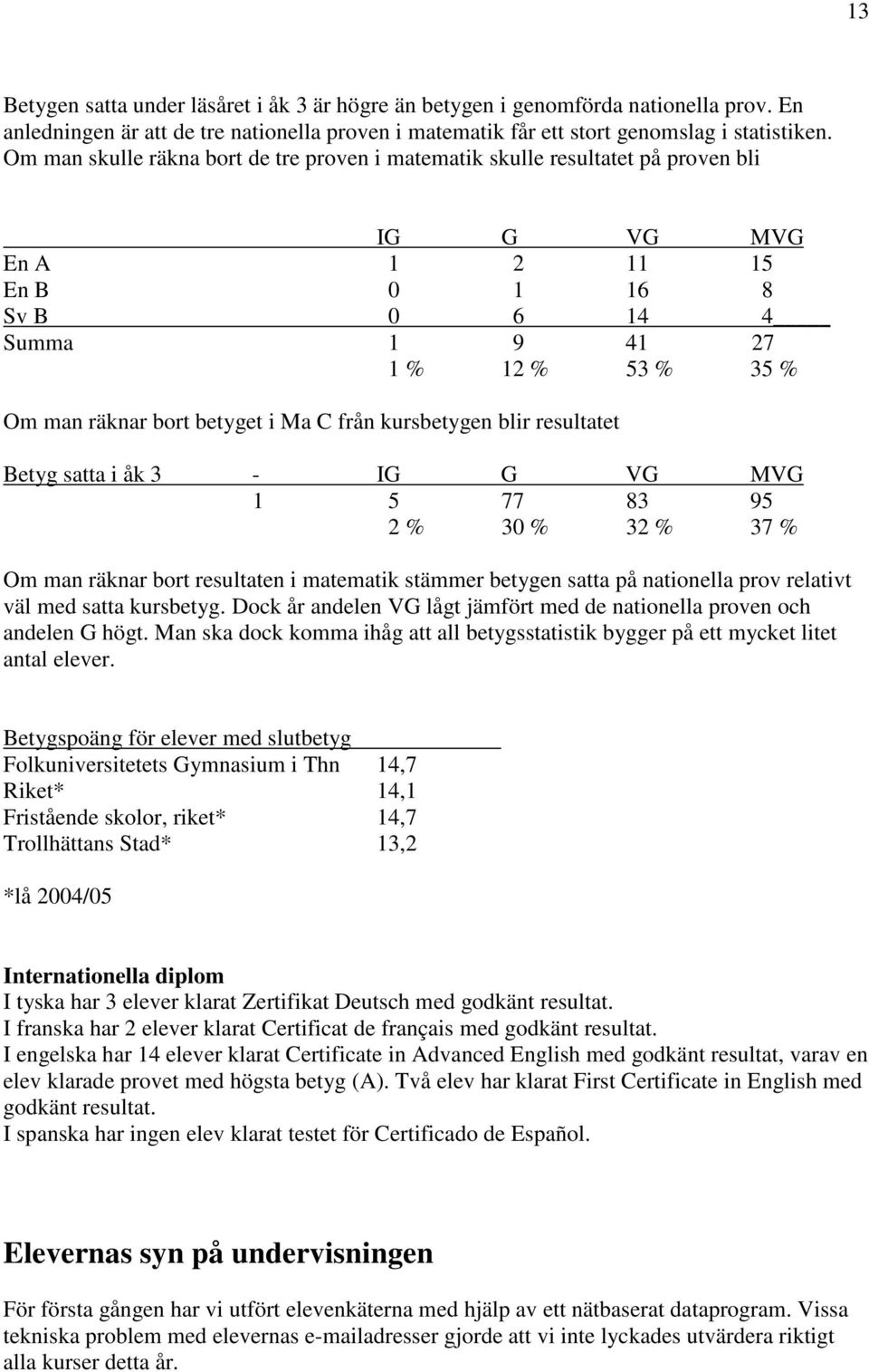 i Ma C från kursbetygen blir resultatet Betyg satta i åk 3 - IG G VG MVG 1 5 77 83 95 2 % 30 % 32 % 37 % Om man räknar bort resultaten i matematik stämmer betygen satta på nationella prov relativt