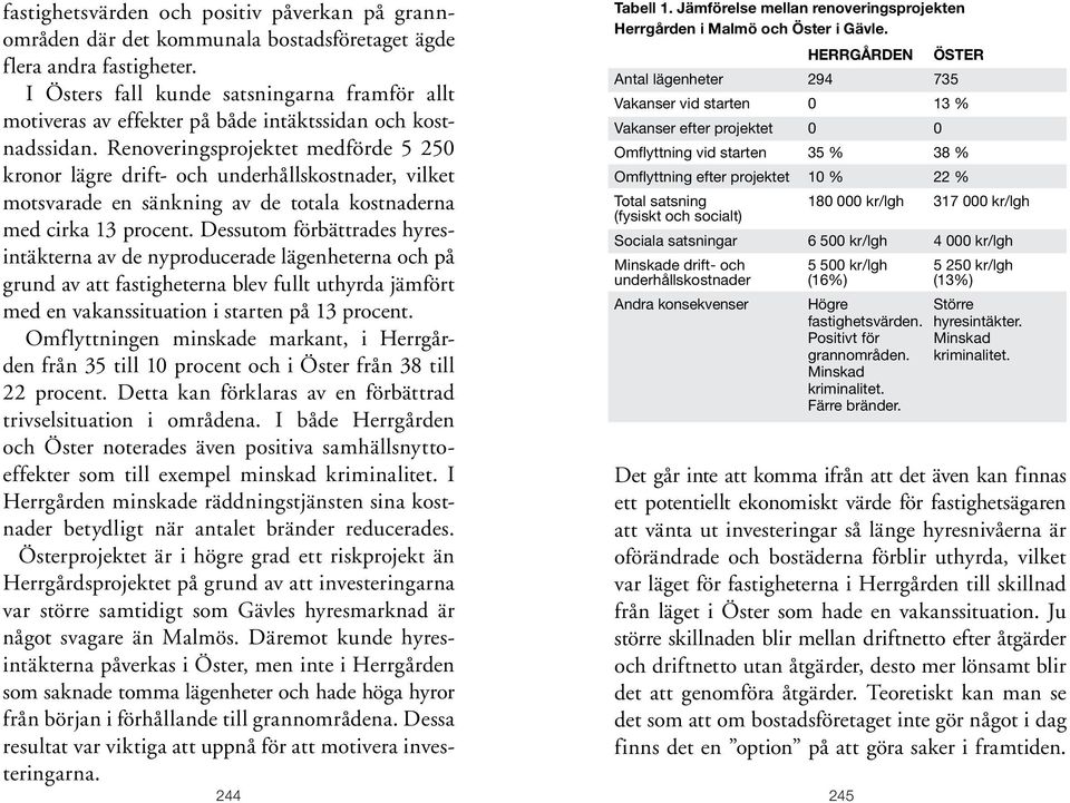 Renoveringsprojektet medförde 5 250 kronor lägre drift- och underhållskostnader, vilket mot svarade en sänkning av de totala kostnaderna med cirka 13 procent.