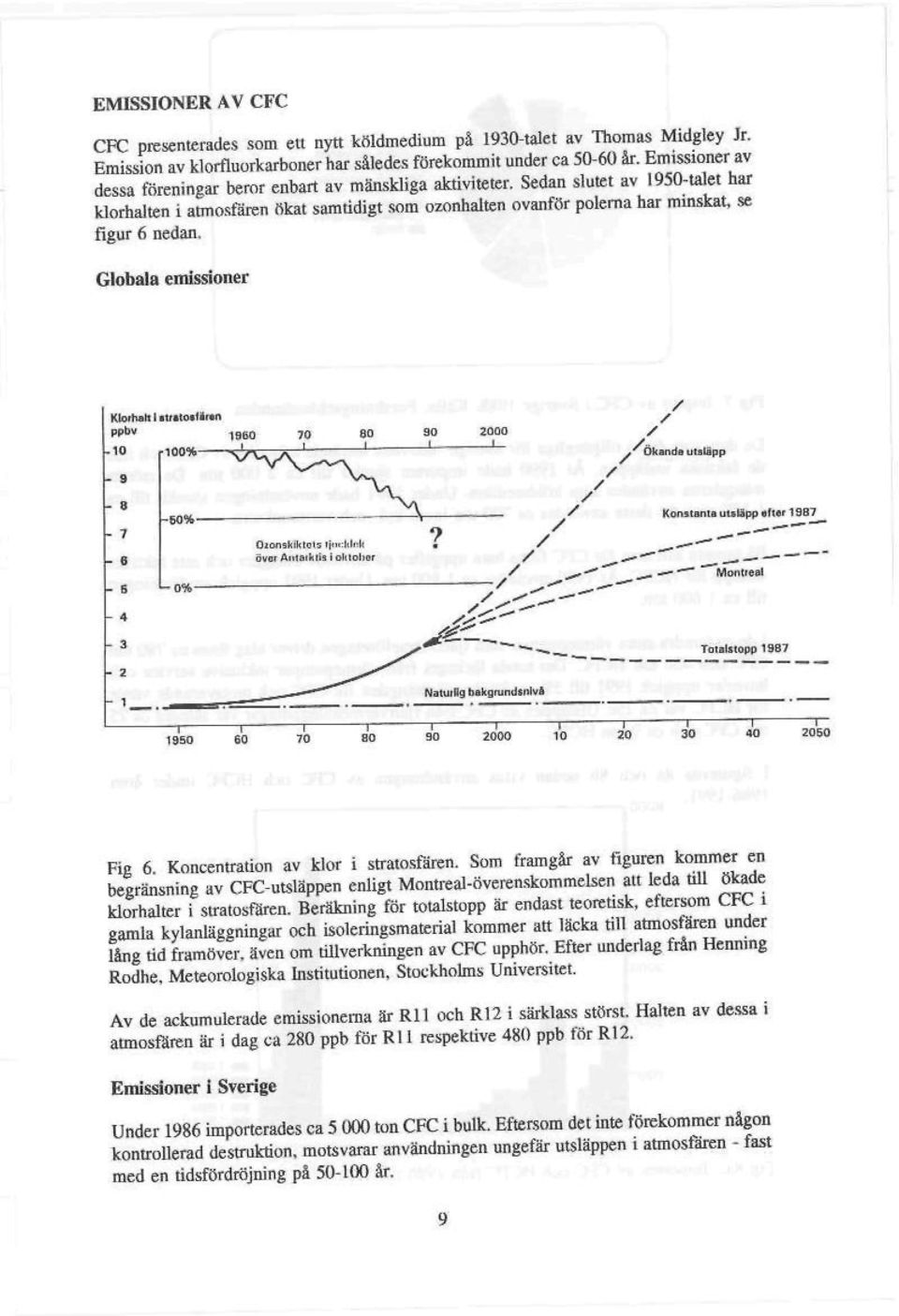 Sedan slutet av 1950 talet har klorhalten i atmosfären fikat samtidigt som ozonhalten ovanför polerna har minskat, * figur 6 nedan. i Globala emissioner KlcihaHJitriloatfmn 30 2000 / /.