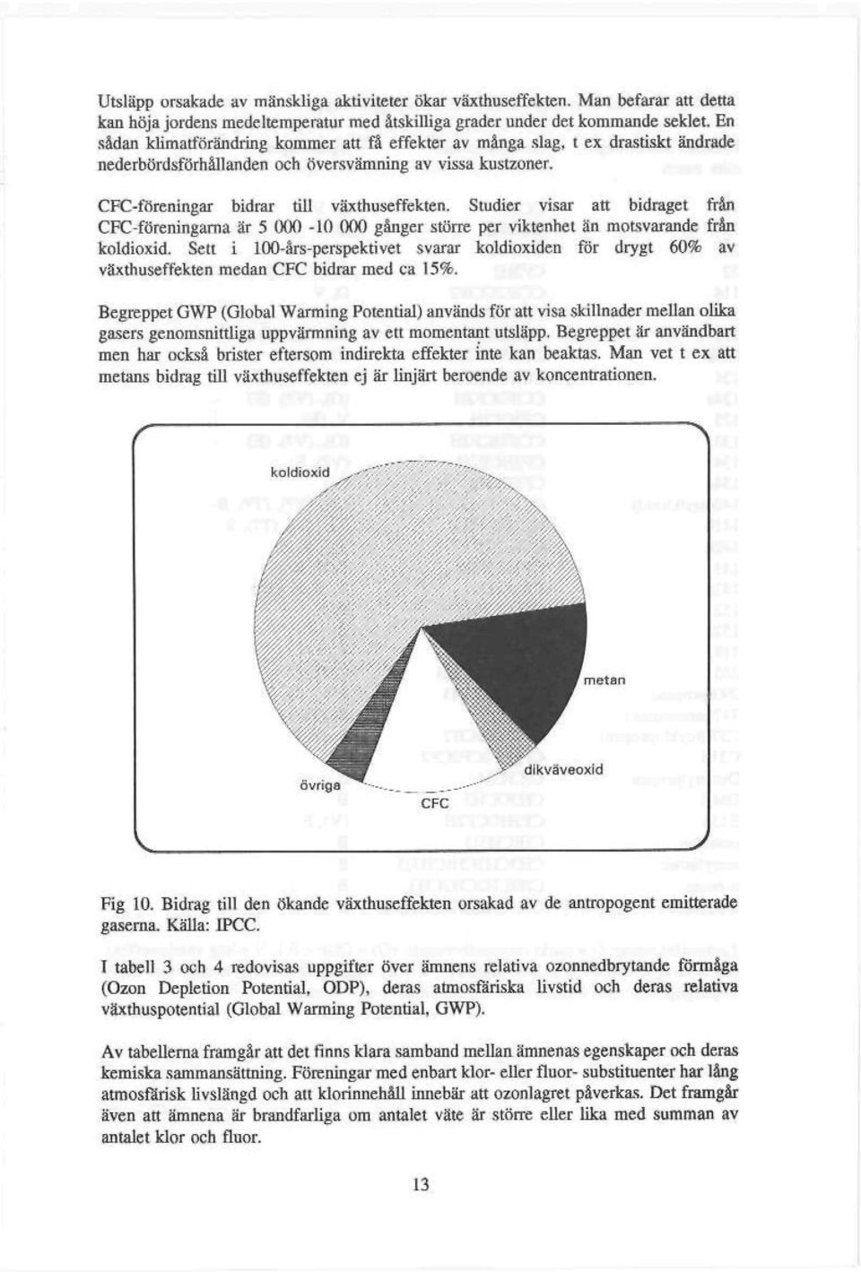 Studier visar att bidraget från CFC-föreningarna är 5 000-10 000 gånger större per viktenhet än motsvarande från koldioxid.