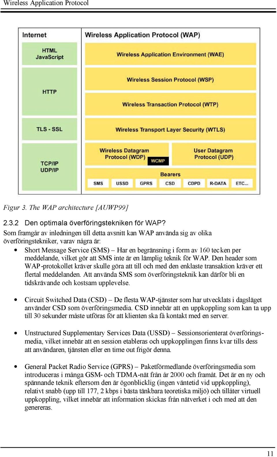 vilket gör att SMS inte är en lämplig teknik för WAP. Den header som WAP-protokollet kräver skulle göra att till och med den enklaste transaktion kräver ett flertal meddelanden.