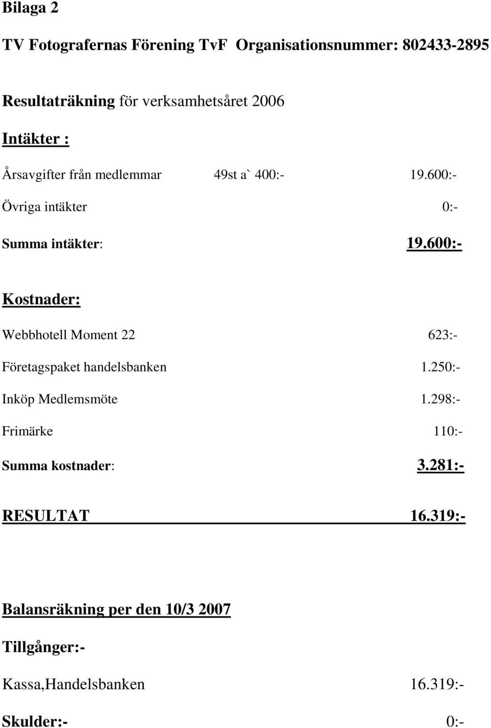 600:- Kostnader: Webbhotell Moment 22 623:- Företagspaket handelsbanken 1.250:- Inköp Medlemsmöte 1.