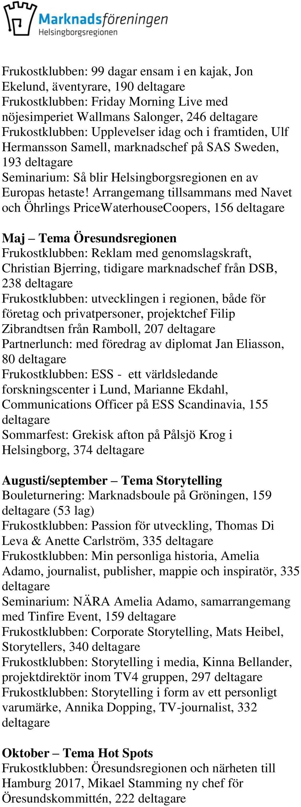 Arrangemang tillsammans med Navet och Öhrlings PriceWaterhouseCoopers, 156 Maj Tema Öresundsregionen Frukostklubben: Reklam med genomslagskraft, Christian Bjerring, tidigare marknadschef från DSB,