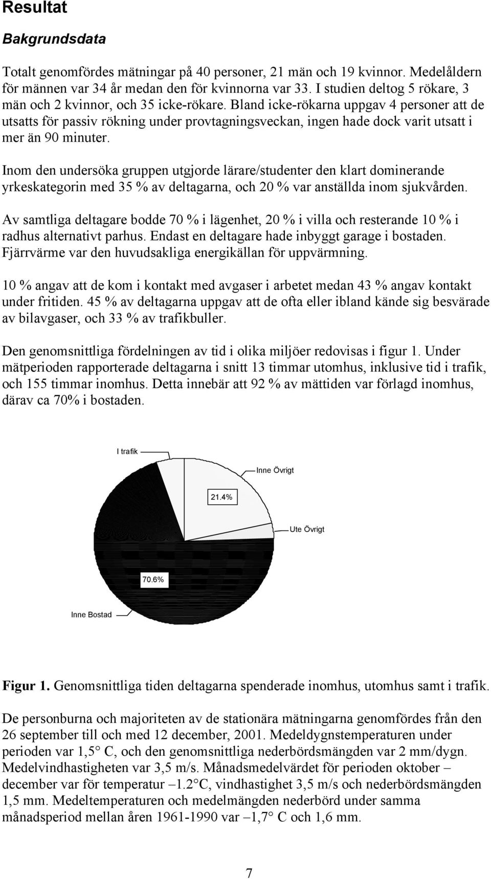 Bland icke-rökarna uppgav 4 personer att de utsatts för passiv rökning under provtagningsveckan, ingen hade dock varit utsatt i mer än 90 minuter.