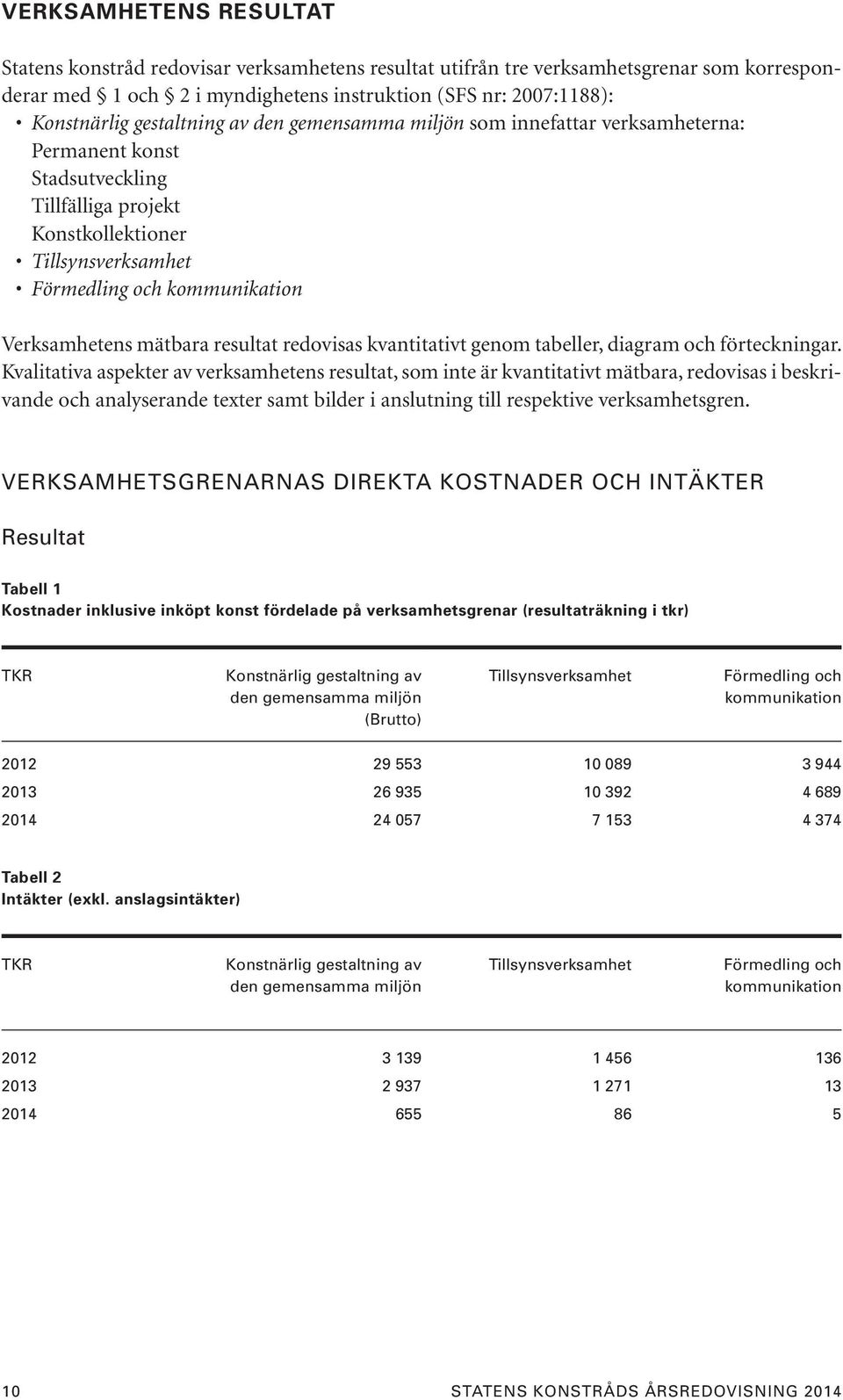 mätbara resultat redovisas kvantitativt genom tabeller, diagram och förteckningar.