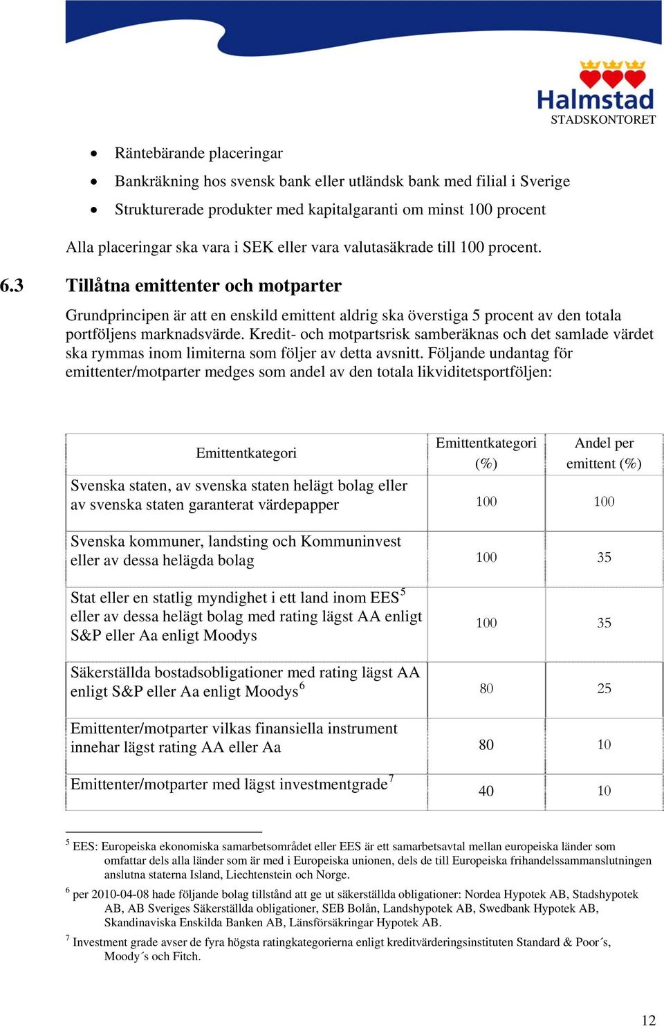 Kredit- och motpartsrisk samberäknas och det samlade värdet ska rymmas inom limiterna som följer av detta avsnitt.