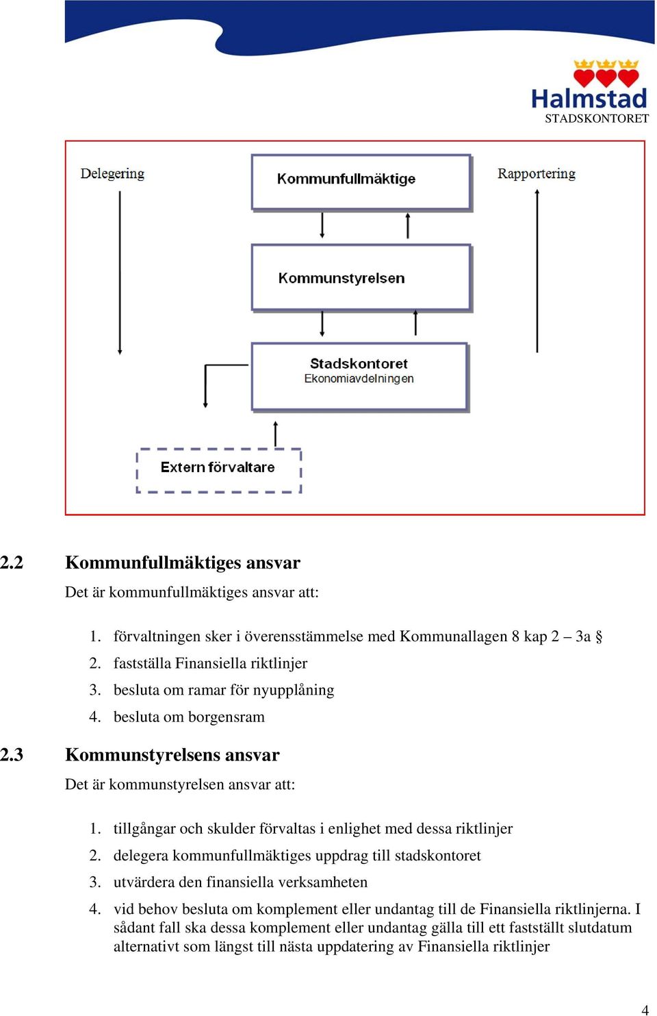 tillgångar och skulder förvaltas i enlighet med dessa riktlinjer 2. delegera kommunfullmäktiges uppdrag till stadskontoret 3. utvärdera den finansiella verksamheten 4.